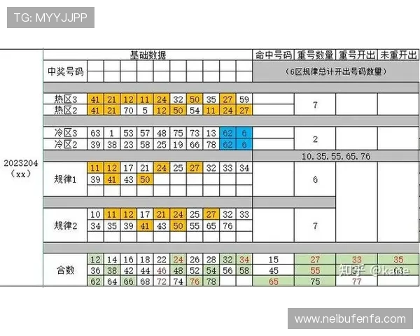 凯发娱乐滚球盘常见问题解答帮助新手快速上手投注流程