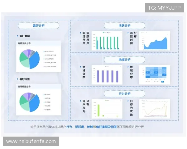 蓝盾娱乐公司用户反馈与市场调研分析助力产品优化与用户留存